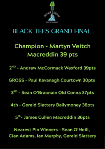 black tee results black tee results